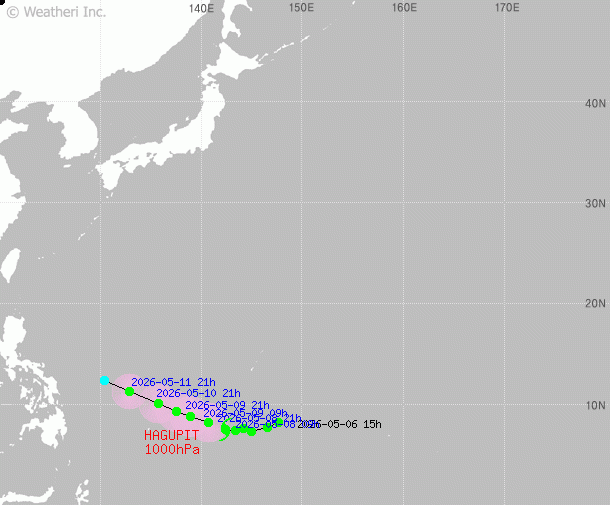 하구핏(HAGUPIT)