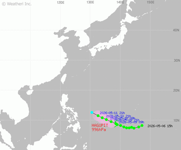 하구핏(HAGUPIT)