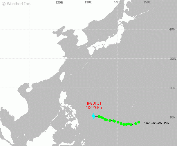 하구핏(HAGUPIT)